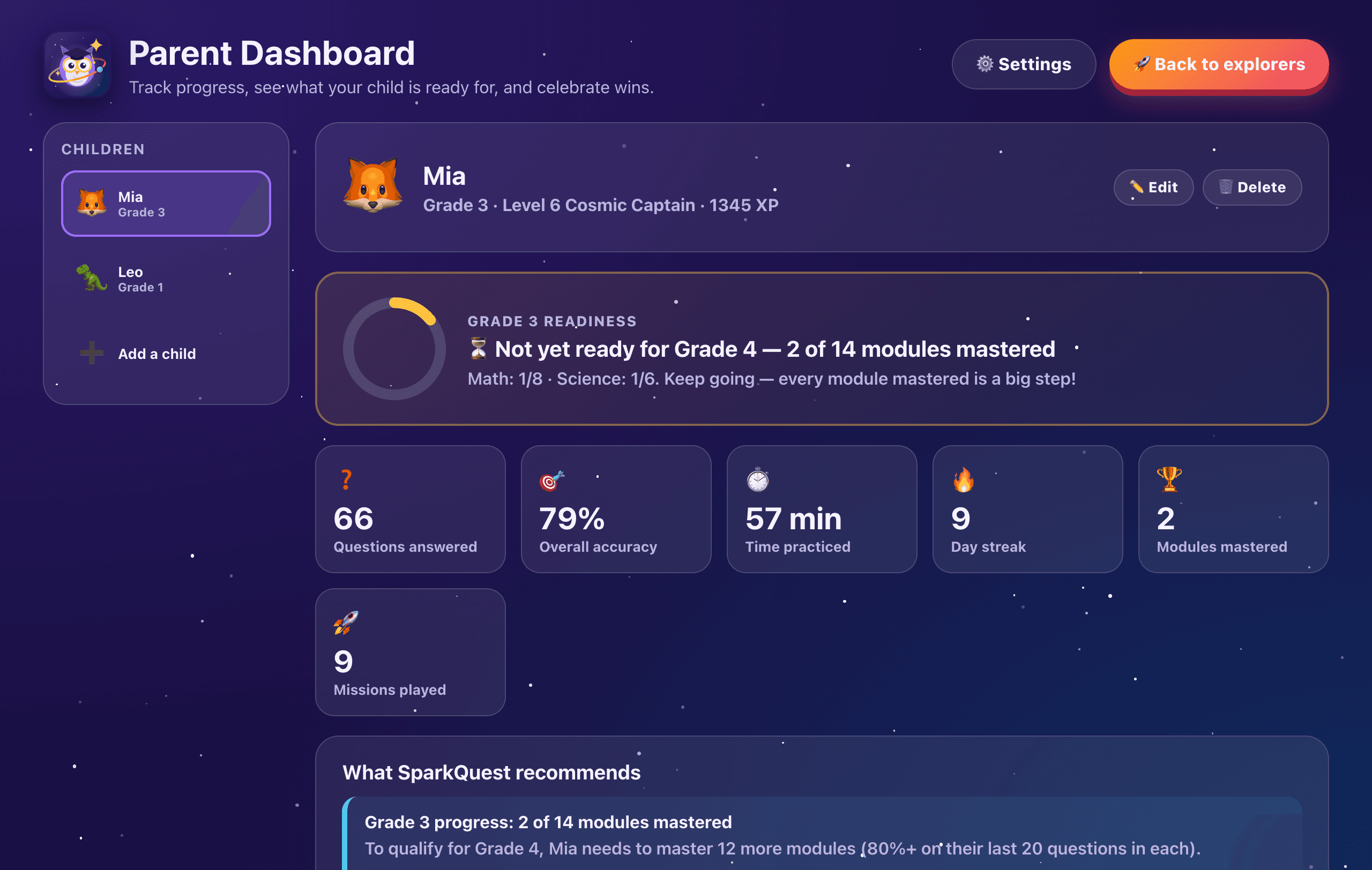 Parent Dashboard showing grade readiness, accuracy, time practiced, day streak and recommendations